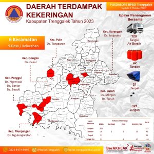 Update, 2 Oktober 2023. Daerah Terdampak Kekeringan di Kabupaten Trenggalek 2023.