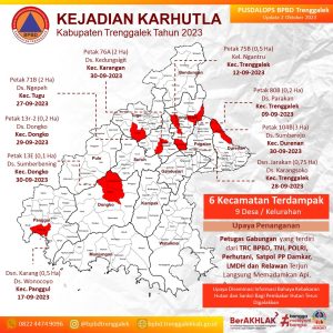 Update, 2 Oktober 2023. Kejadian KARHUTLA di Kabupaten Trenggalek 2023