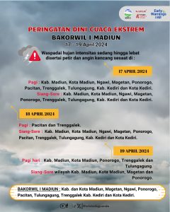 Peringatan Dini Cuaca Ekstrem BAKORWIL I MADIUN 17 – 19 April 2024