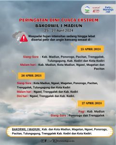 Peringatan Dini Cuaca Ekstream Bakorwil I Madiun pada tanggal 25, 26, 27 April 2024