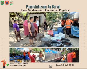 Rabu, 24 Juli 2024 BPBD Kabupaten Trenggalek melaksanakan pendistribusian air bersih di Dusun Winong Desa Ngulanwetan Kecamatan Pogalan