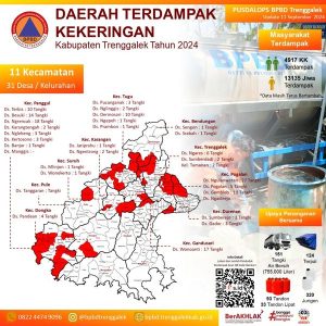 UPDATE data daerah terdampak KEKERINGAN dan KARHUTLAH di Wilayah Kabupaten Trenggalek sampai dengan tanggal 11 September 2024