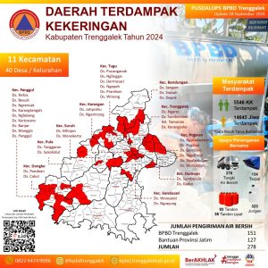 Update 18 September 2024. Wilayah Terdampak Kekeringan dan Wilayah Terdampak KARHUTLAH di Kabupaten Trenggalek