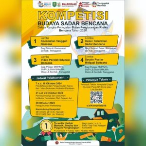 Lomba atau Kompetisi Budaya Sadar Bencana, BPBD Kabupaten Trenggalek Tahun 2024